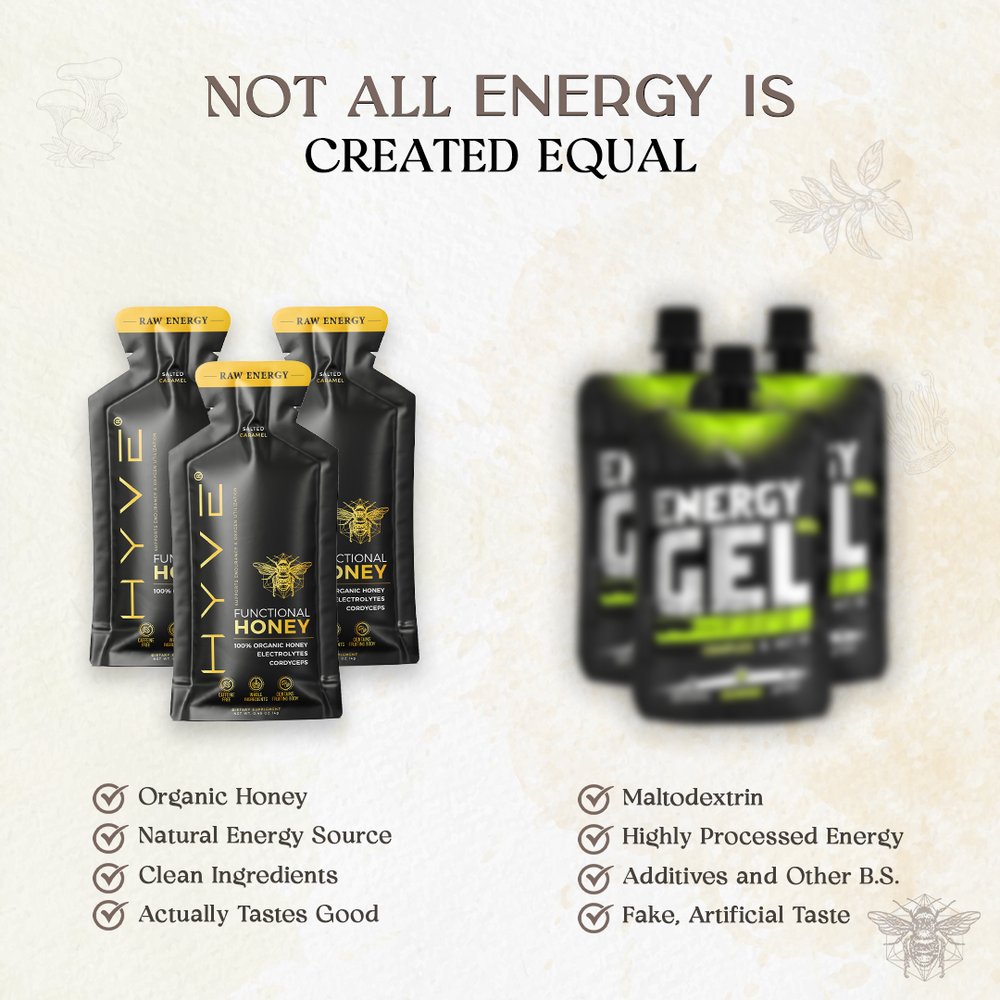 HYVE Performance - Raw Energy Functional Honey - 12 Pack