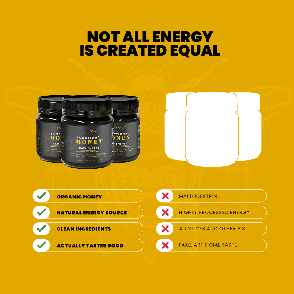 HYVE Performance - 8oz Raw Energy Functional Honey Jar - Cordyceps & Volcanic Sea Salt