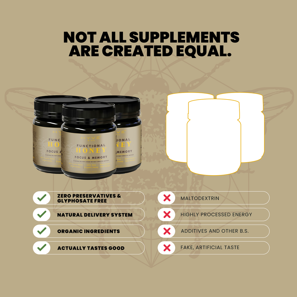 HYVE Mind - 8oz Focus & Memory Functional Honey Jar - Lions Mane & Cacao + Bee Pollen