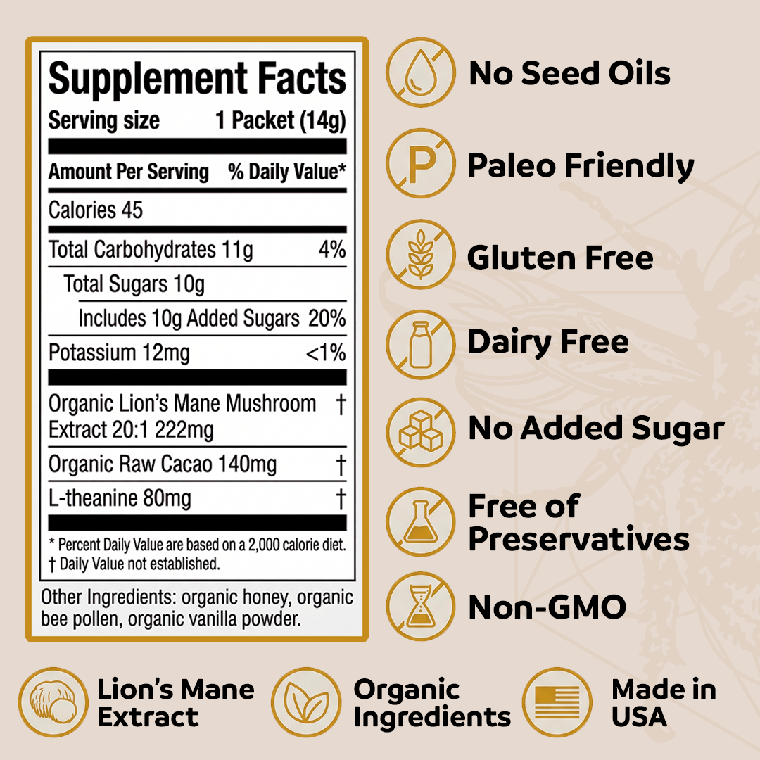 Focus & Memory Functional Honey