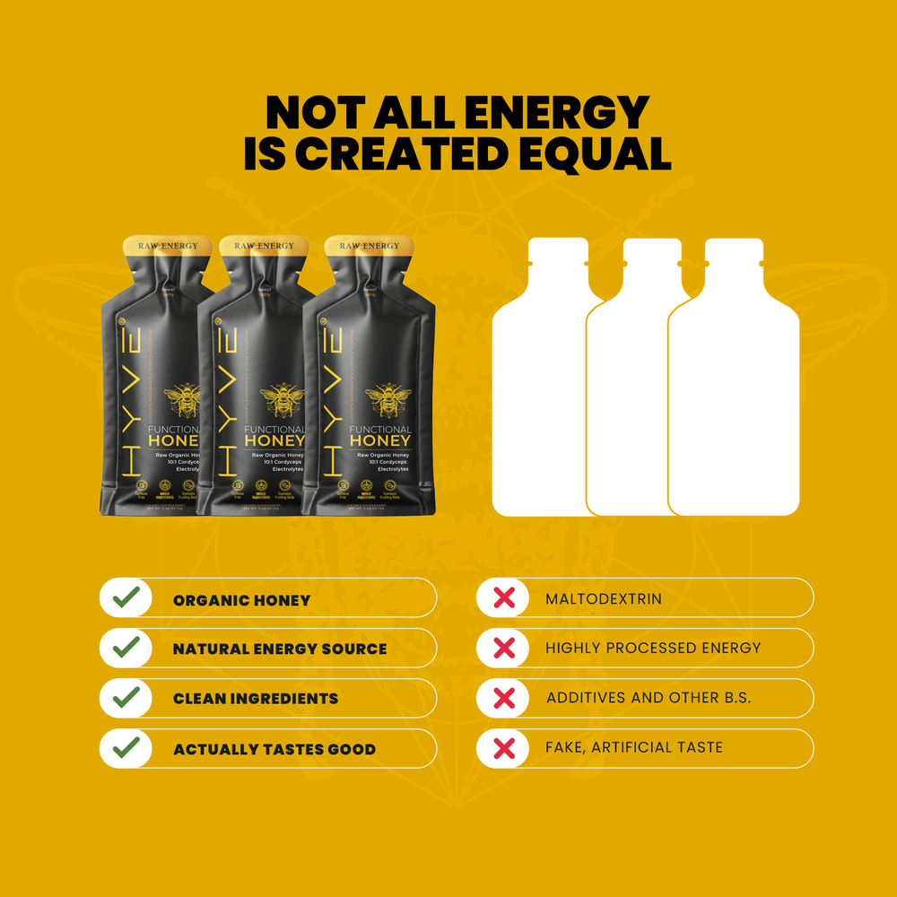HYVE Performance - Raw Energy Functional Honey 15 Packets - Cordyceps & Volcanic Sea Salt